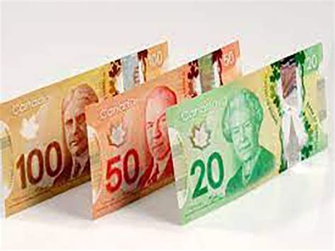 rubles to canadian|Convert Russian Ruble To Canadian Dollar